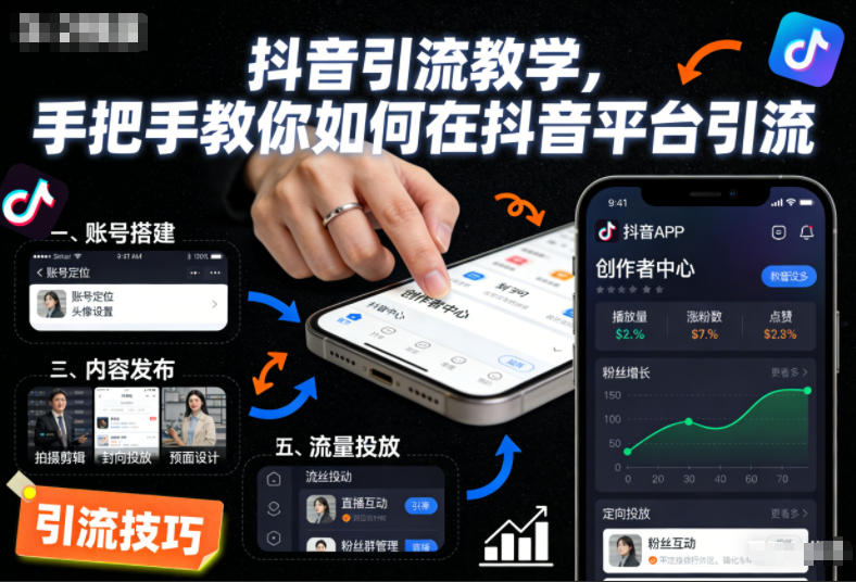 抖音引流教学，手把手教你如何在抖音平台引流-niguangts