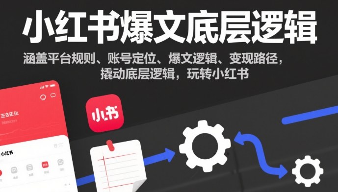 小红书爆文底层逻辑，涵盖平台规则、账号定位、爆文逻辑、变现路径，撬动底层逻辑，玩转小红书-niguangts