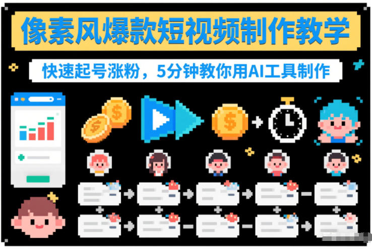 像素风爆款短视频制作教学，快速起号涨粉，5分钟教你用AI工具制作-niguangts