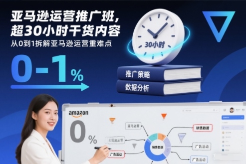 亚马逊运营推广班，超30小时干货内容，从0到1拆解亚马逊运营重难点-niguangts