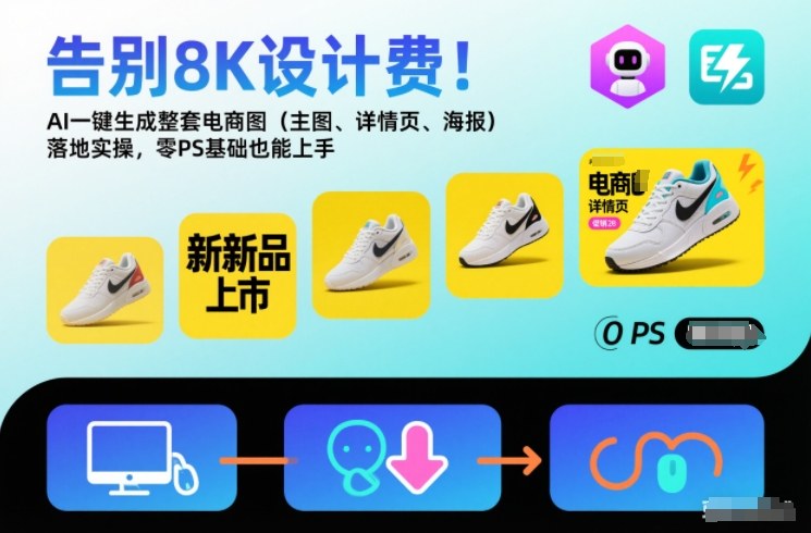 告别8K设计费！AI一键生成整套电商图(主图、详情页、海报)落地实操，零PS基础也能上手-niguangts