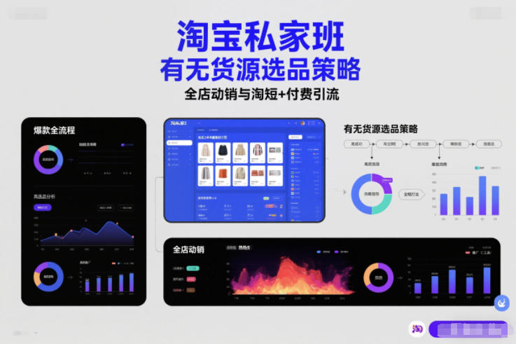 淘宝私家班，有无货源选品策略，高成功率爆款全流程打法，全店动销与淘短+付费引流(更新)-niguangts