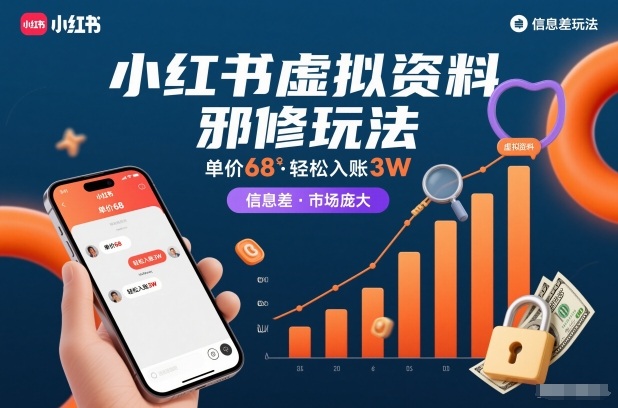 小红书虚拟资料邪修玩法，单价68，轻松入账3W，信息差玩法，市场庞大-niguangts