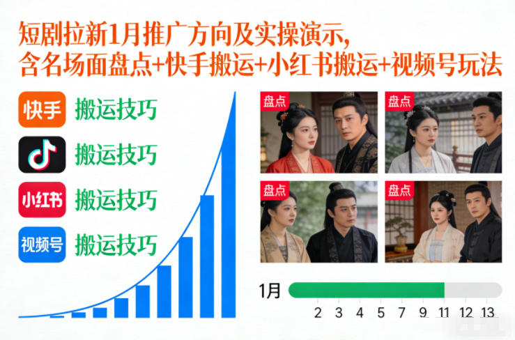 短剧拉新1月推广方向及实操演示，含名场面盘点+快手搬运+小红书搬运+视频号玩法-niguangts