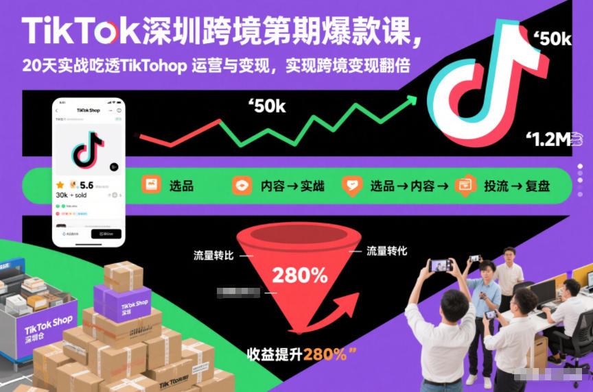 TikTok深圳跨境第2期爆款课，20天实战吃透TikTok Shop运营与变现，实现跨境变现翻倍-niguangts
