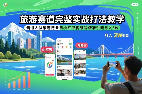 旅游赛道完整实战打法教学，普通人做旅游行业用小红书视频号精准引流月入3W-niguangts