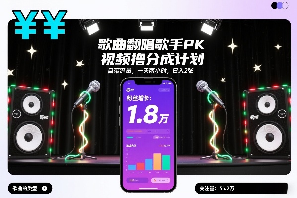 歌曲翻唱歌手PK视频撸分成计划，自带流量，一天两小时，日入2张-niguangts