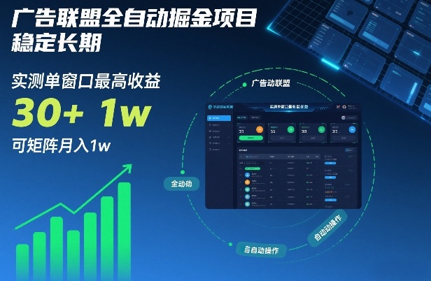 广告联盟全自动掘金项目，稳定长期，实测单窗口最高收益30+，可矩阵月入1w+【揭秘】-niguangts