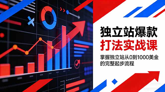 独立站爆款打法实战课，掌握独立站从0到1000美金的完整起步流程-niguangts
