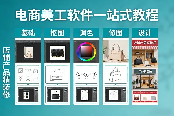 电商美工软件一站式教程，基础/抠图/调色/修图/设计，店铺产品精装修-niguangts