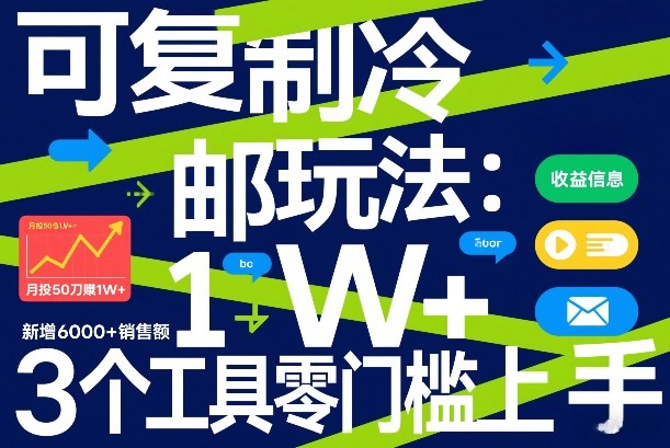 可复制冷邮件玩法：月投50刀賺1W+，新增6000+销售额，3个工具零门槛上手-niguangts