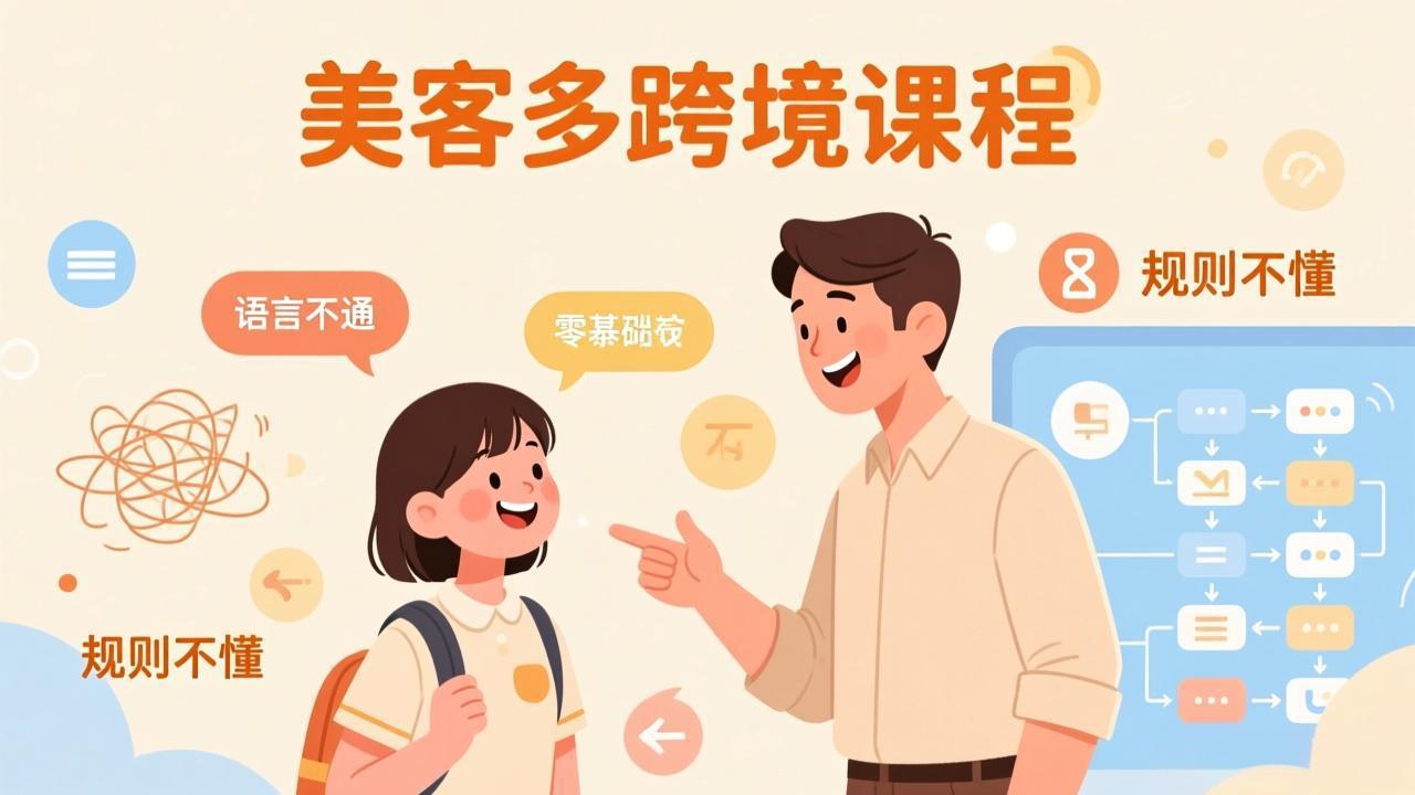 怕语言不通、怕不懂规则？零基础小白也能做的美客多跨境课，手把手带你美客多开店稳赚-niguangts