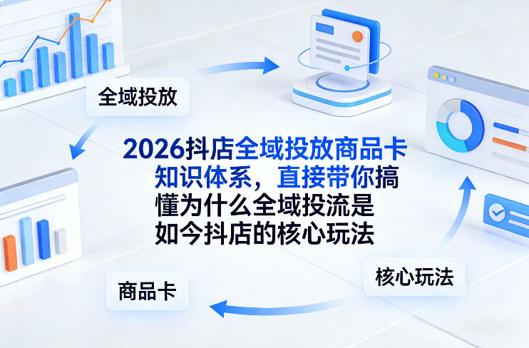2026抖店全域投放商品卡知识体系，直接带你搞懂为什么全域投流是如今抖店的核心玩法-niguangts