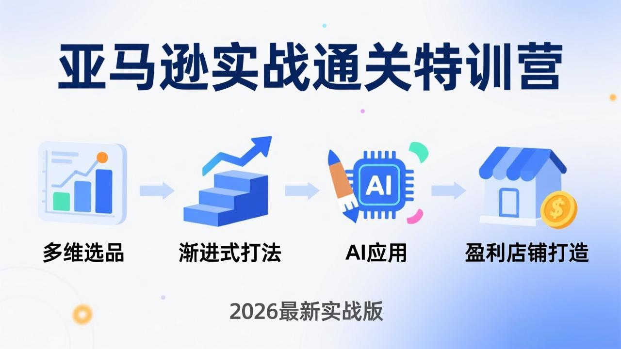 亚马逊实战通关特训营：2026年3月更新，多维选品+渐进式打法+AI应用，从0到1打造盈利店铺-niguangts