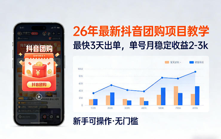 26年最新抖音团购项目教学，0门槛，最快3天出单，单号月稳定收益2-3k(更新3月11日)-niguangts