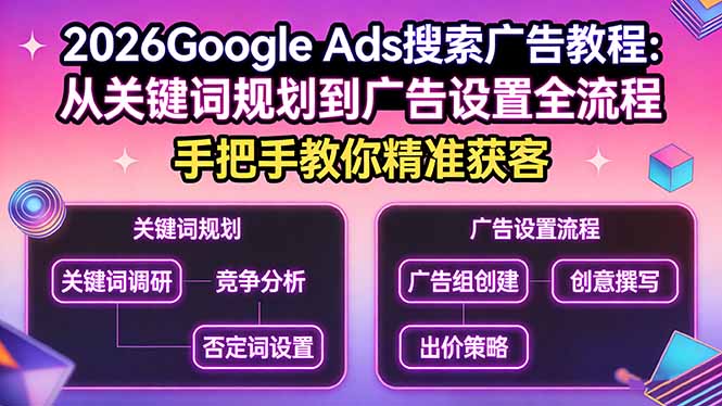 2026Google Ads搜索广告教程：从关键词规划到广告设置全流程，手把手教你精准获客-niguangts