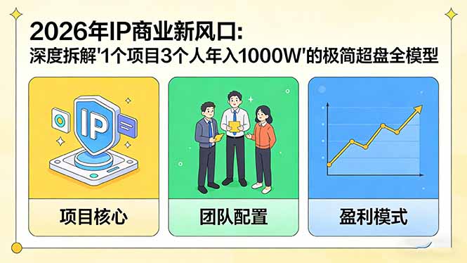 2026年IP商业新风口：深度拆解“1个项目3个人年入1000W”的极简超盘全模型-niguangts