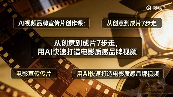 AI视频品牌宣传片创作课：从创意到成片7步走，用AI快速打造电影质感品牌视频-niguangts