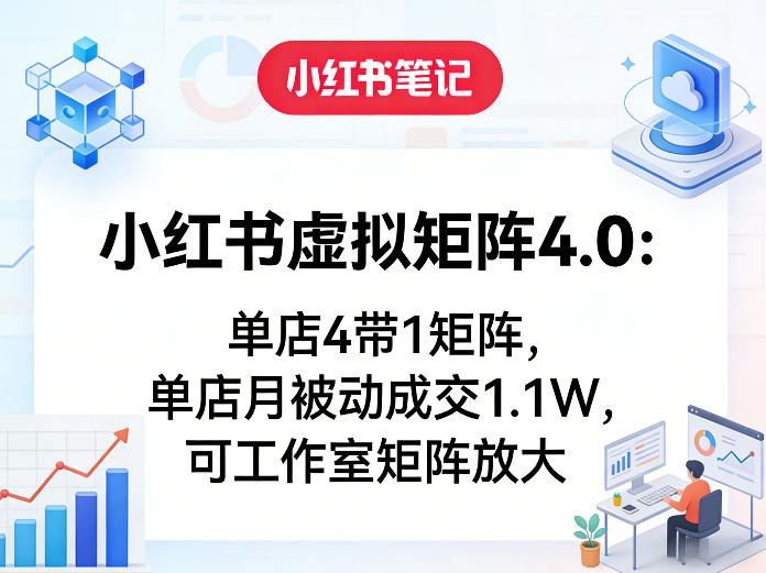 小红书虚拟矩阵4.0：单店4带1矩阵，单店月被动成交1.1W，可工作室矩阵放大-niguangts
