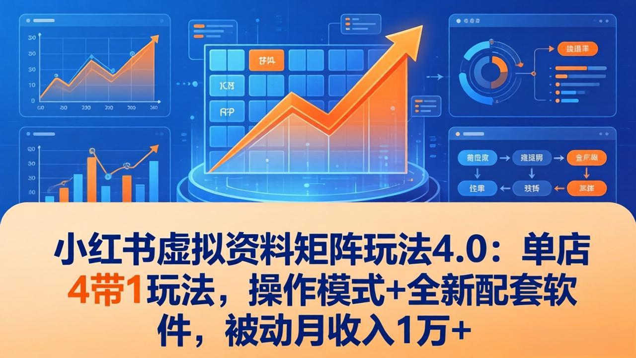 小红书虚拟资料矩阵玩法4.0：单店4带1玩法，操作模式+全新配套软件，被动月收入1万+-niguangts