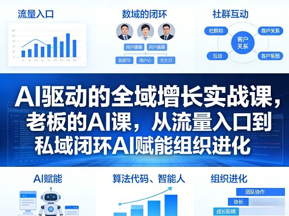 AI驱动的全域增长实战课，老板的AI课，从流量入口到私域闭环AI赋能组织进化(26年3月12-14日)-niguangts
