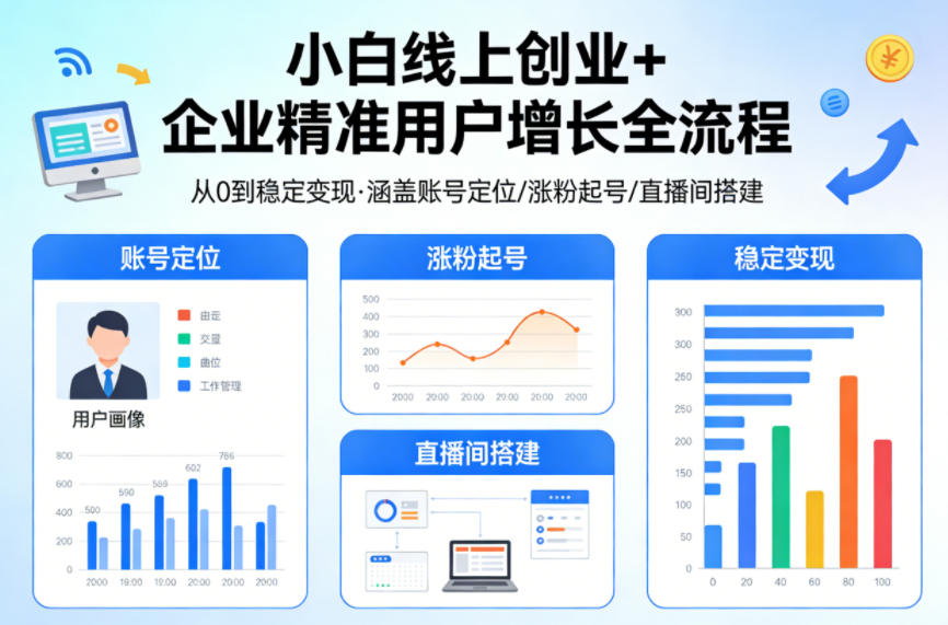 小白线上短视频创业+企业精准用户增长全流程，涵盖账号定位、涨粉起号，直播间搭建等，从0做到稳定变现-niguangts