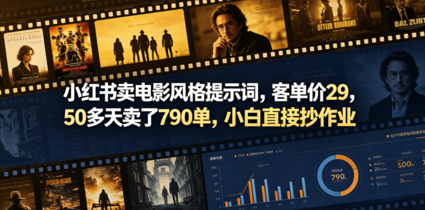 小红书卖电影风格提示词，客单价29，50多天卖了790单，小白直接抄作业！-niguangts
