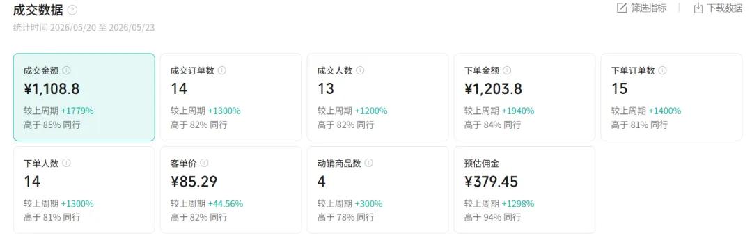 图片[1]-2026AI热点书单变现课，蹭影视原著流量，AI做文案素材，三平台同步带货赚图书高佣金-niguangts
