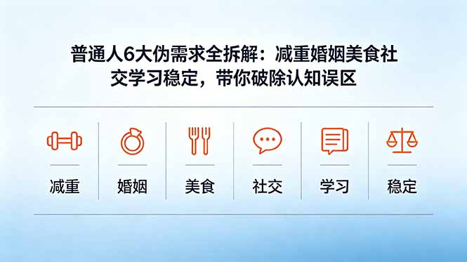 付费文章：普通人6大伪需求全拆解：减重婚姻美食社交学习稳定，带你破除认知误区-niguangts