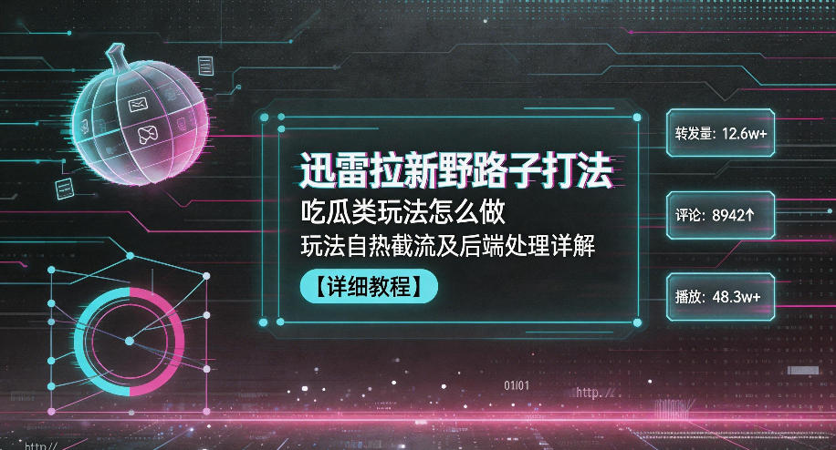 迅雷拉新野路子打法，吃瓜类玩法怎么做，玩法自热截流及后端处理详解-niguangts