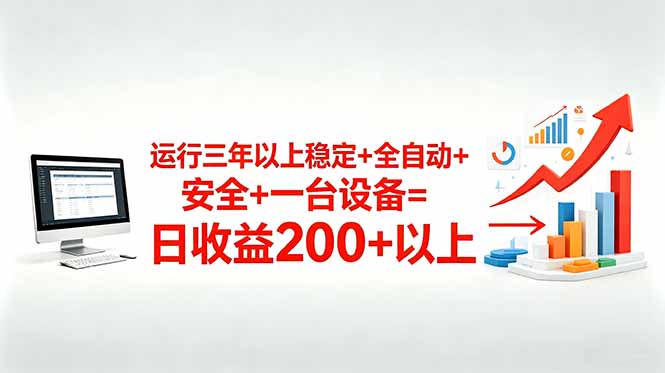 三年以上稳定+全自动+安全+一台设备=日收益200+-niguangts