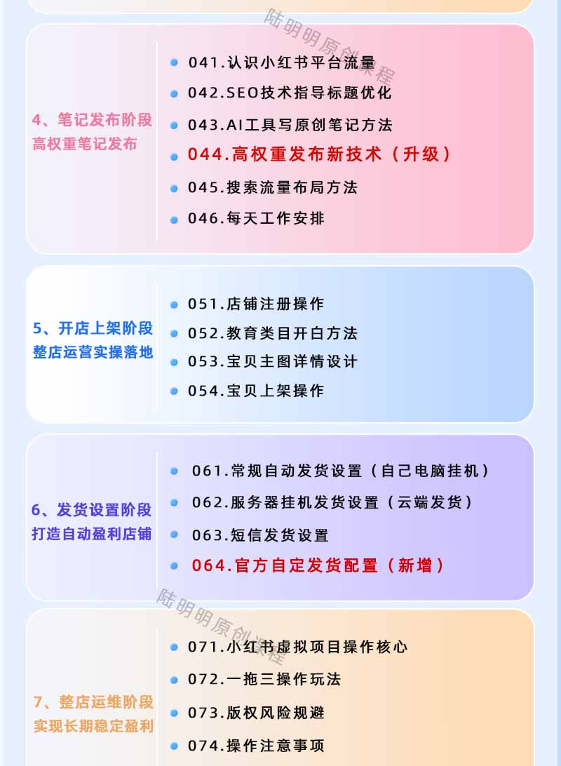 图片[3]-小红书虚拟项目特训班9.0，全面拥抱AI，批量产出原创PPT货源，单品/单店纯利润几万到几十W-niguangts