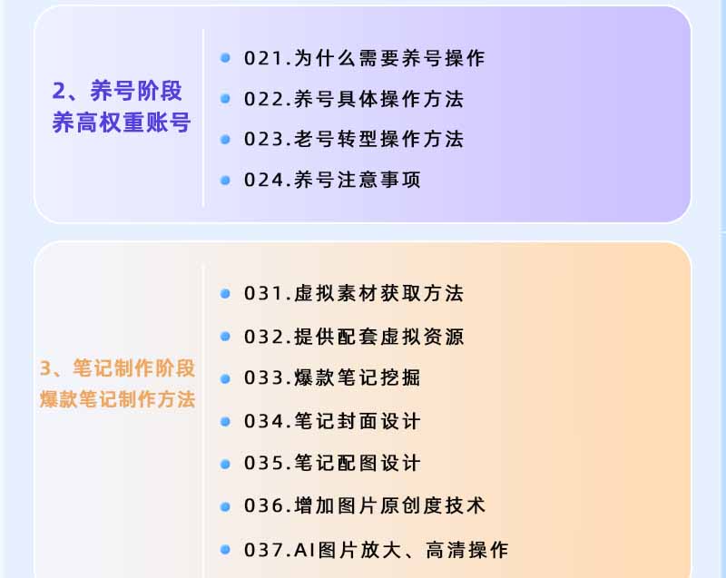 图片[2]-小红书虚拟项目特训班9.0，全面拥抱AI，批量产出原创PPT货源，单品/单店纯利润几万到几十W-niguangts