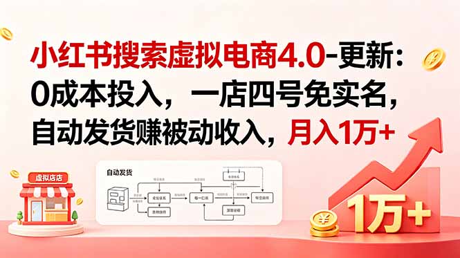小红书搜索虚拟电商4.0-更新：0成本投入，一店四号免实名，自动发货赚被动收入，月入1万+-niguangts