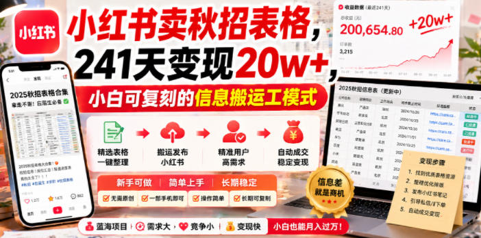 小红书卖秋招表格，241天变现20w+，小白可复刻的信息搬运工模式-niguangts
