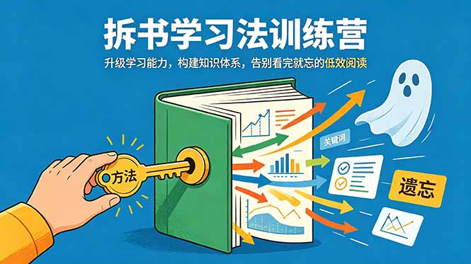 拆书学习法训练营，升级学习能力，构建知识体系，，告别看完就忘的低效阅读-niguangts