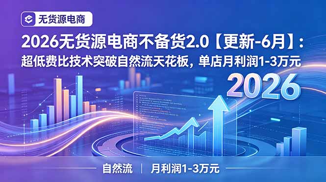 2026无货源电商不备货2.0【更新-6月】：超低费比技术突破自然流天花板，单店月利润1-3万元-niguangts
