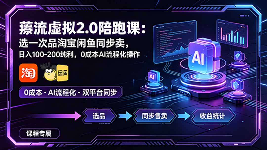 薅流虚拟2.0陪跑课：选一次品淘宝闲鱼同步卖，日入100-200纯利，0成本AI流程化操作-niguangts
