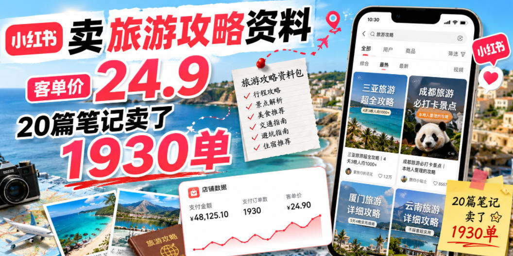 小红书卖旅游攻略资料，客单价24.9，20篇笔记卖了1930单！-niguangts
