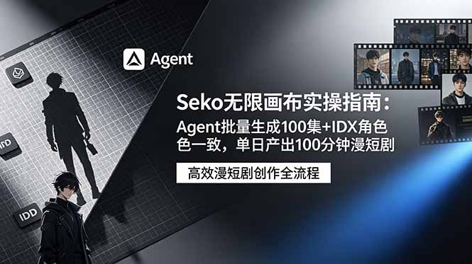 Seko无限画布实操指南：Agent批量生成100集+IDX角色一致，单日产出100分钟漫短剧-niguangts
