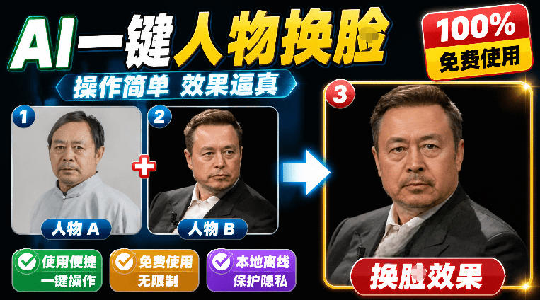 纯离线本地运行！AI一键人物lian部替换软件，支持图片换lian，效果逼真，最便捷换lian工具FaceSwap-niguangts