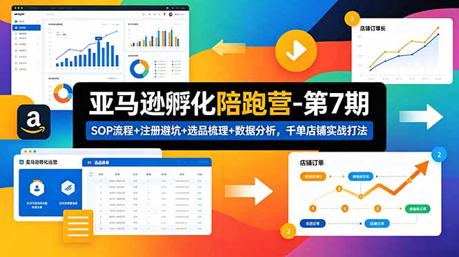 亚马逊孵化陪跑营-第7期：SOP流程+注册避坑+选品梳理+数据分析，千单店铺实战打法(更新0625-niguangts