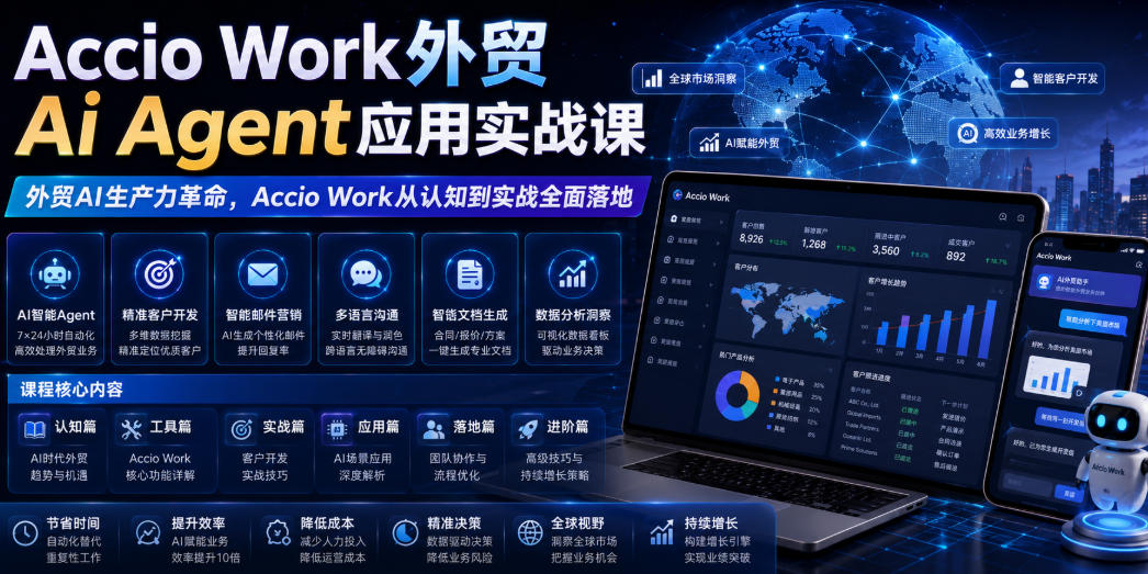 Accio Work外贸Ai Agent应用实战课，外贸AI生产力革命，Accio Work从认知到实战全面落地-niguangts