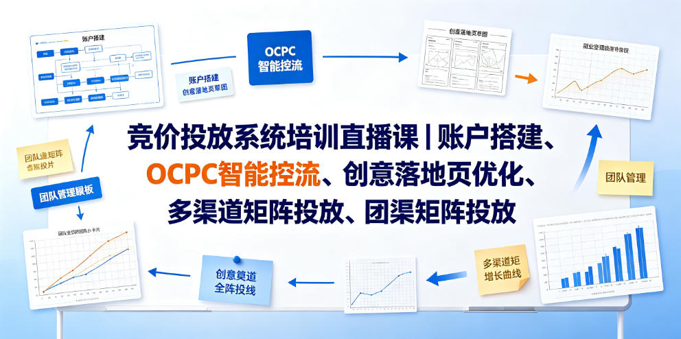 竞价投放系统培训直播课｜账户搭建、OCPC智能控流、创意落地页优化、多渠道矩阵投放、团队管理与副业变现全阶实战-niguangts