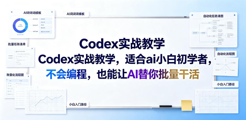 Codex实战教学，适合ai小白初学者，不会编程，也能让AI替你批量干活-niguangts