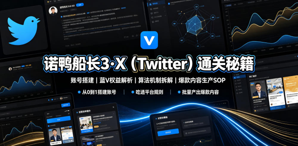 诺鸭船长3·X(Twitter)通关秘籍,涵盖账号搭建、蓝V权益解析、算法机制拆解及爆款内容生产SOP-niguangts