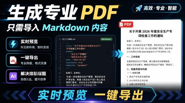 只需导入Markdown内容，实时预览一键导出专业PDF！轻松解决AI生成内容排版问题Presto-niguangts