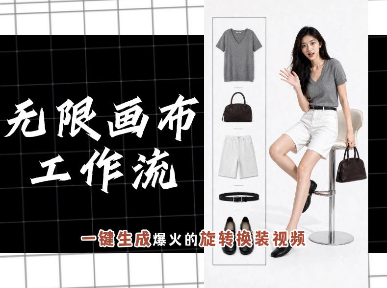 无限画布工作流，一键制作爆火的旋转换装视频，操作简单，零基础也能学会-niguangts