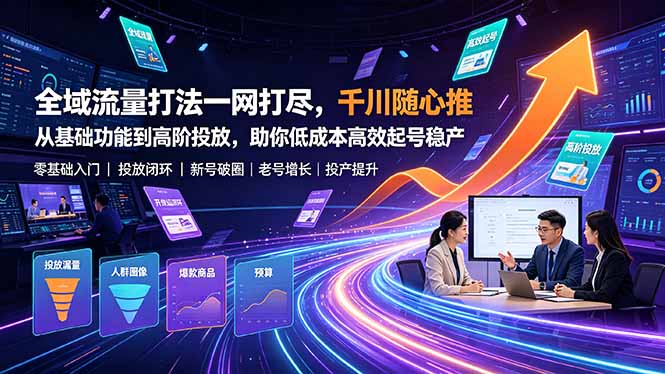 全域流量打法一网打尽，千川随心推从基础功能到高阶投放，助你低成本高效起号稳产-niguangts