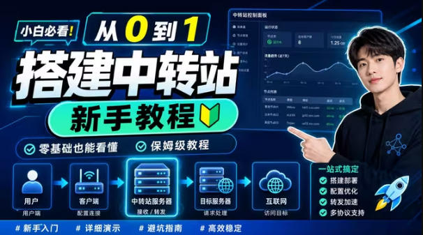 0门槛手把手教你自建一个AI-Token中转站，零基础也能看懂，保姆级教程-niguangts